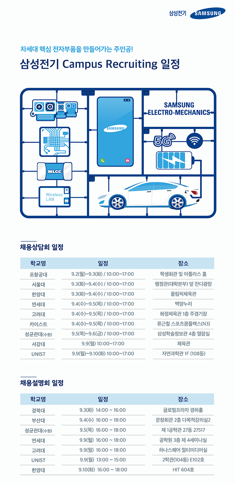 삼성전기_2019-하반기-캠퍼스리크루팅-일정수정(WEB)_최종_800.png