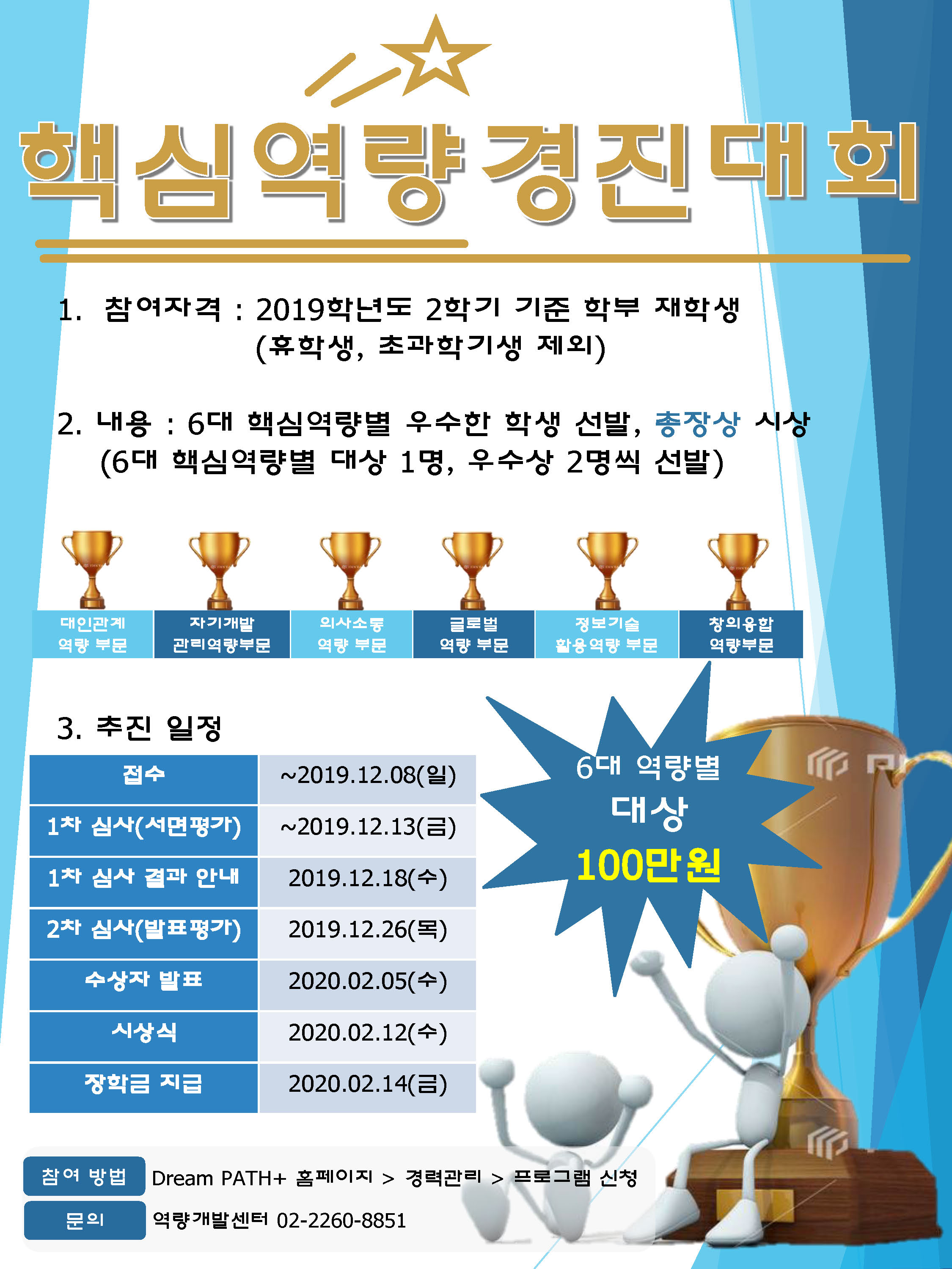 2. 핵심역량경진대회 포스터.jpg