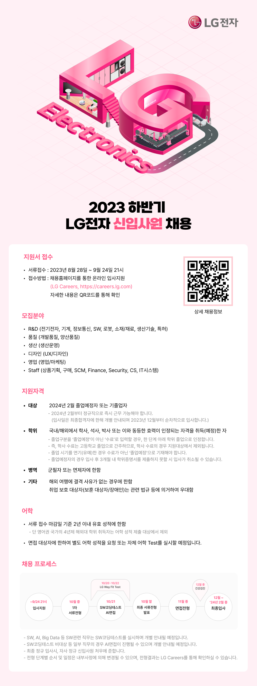 LG전자